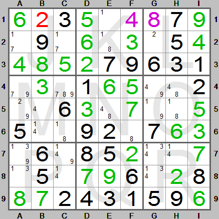 tie-breaker and Ariadne's thread in Sudoku Instructions - step 4